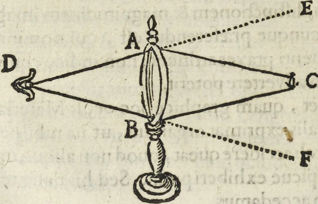 An illustration from Oculus artificialis teledioptricus, sive, Telescopium : ex abditis rerum naturalium & artificialium principiis protractum novâ methodo, eâque solidâ explicatum ac comprimis è triplici fundamento physico seu naturali, mathematico dioptrico et mechanico, seu practico stabilitum ..., 1685, leaf 193