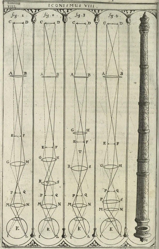 An illustration from Oculus artificialis teledioptricus, sive, Telescopium : ex abditis rerum naturalium & artificialium principiis protractum novâ methodo, eâque solidâ explicatum ac comprimis è triplici fundamento physico seu naturali, mathematico dioptrico et mechanico, seu practico stabilitum ..., 1685, leaf 215