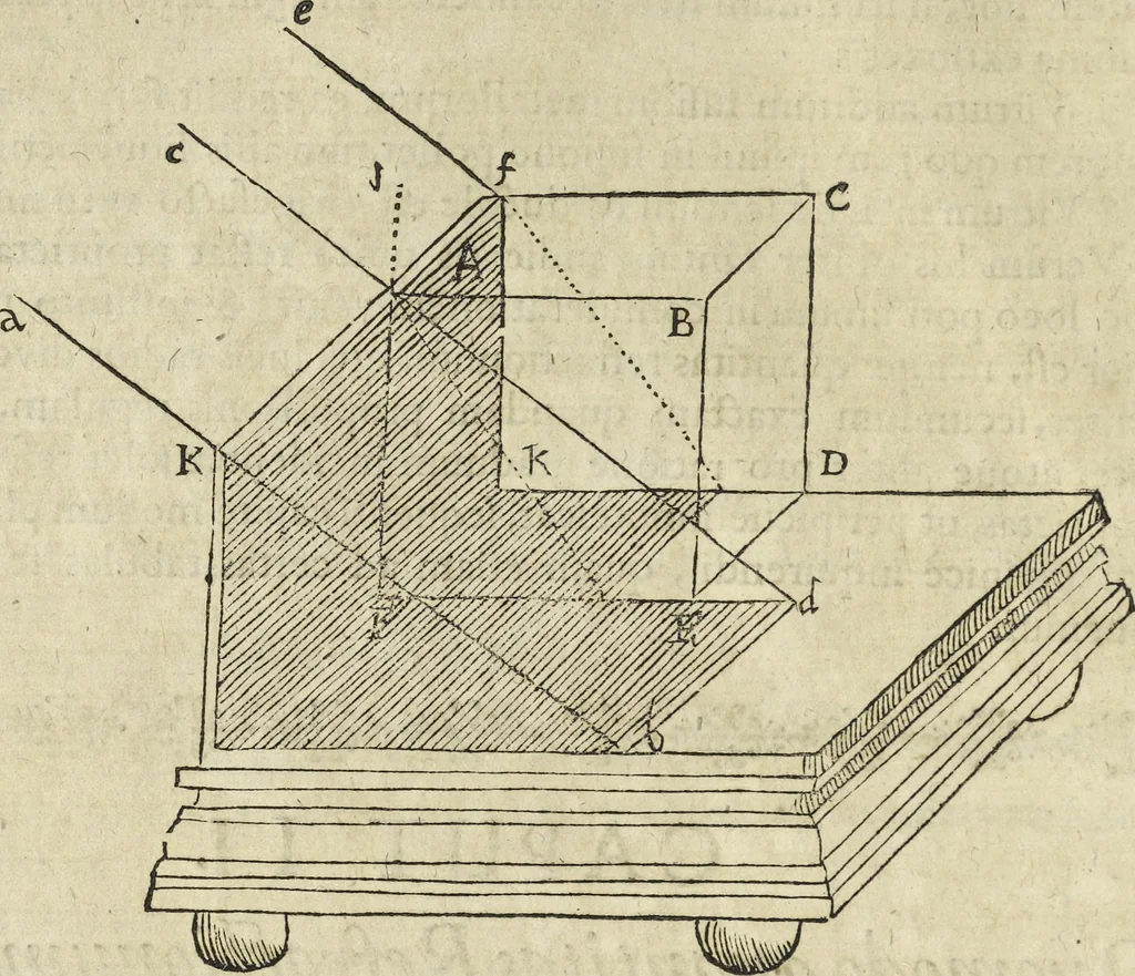 An illustration from Oculus artificialis teledioptricus, sive, Telescopium : ex abditis rerum naturalium & artificialium principiis protractum novâ methodo, eâque solidâ explicatum ac comprimis è triplici fundamento physico seu naturali, mathematico dioptrico et mechanico, seu practico stabilitum ..., 1685, leaf 25