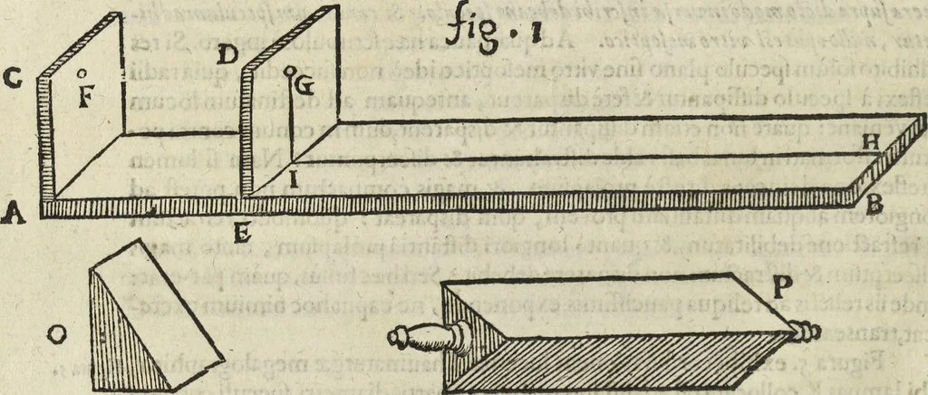 An illustration from Oculus artificialis teledioptricus, sive, Telescopium : ex abditis rerum naturalium & artificialium principiis protractum novâ methodo, eâque solidâ explicatum ac comprimis è triplici fundamento physico seu naturali, mathematico dioptrico et mechanico, seu practico stabilitum ..., 1685, leaf 271