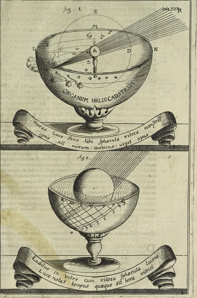An illustration from Oculus artificialis teledioptricus, sive, Telescopium : ex abditis rerum naturalium & artificialium principiis protractum novâ methodo, eâque solidâ explicatum ac comprimis è triplici fundamento physico seu naturali, mathematico dioptrico et mechanico, seu practico stabilitum ..., 1685, leaf 276
