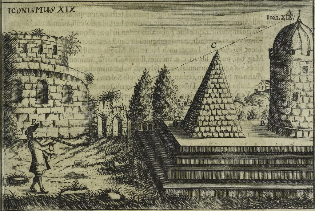 An illustration from Oculus artificialis teledioptricus, sive, Telescopium : ex abditis rerum naturalium & artificialium principiis protractum novâ methodo, eâque solidâ explicatum ac comprimis è triplici fundamento physico seu naturali, mathematico dioptrico et mechanico, seu practico stabilitum ..., 1685, leaf 286