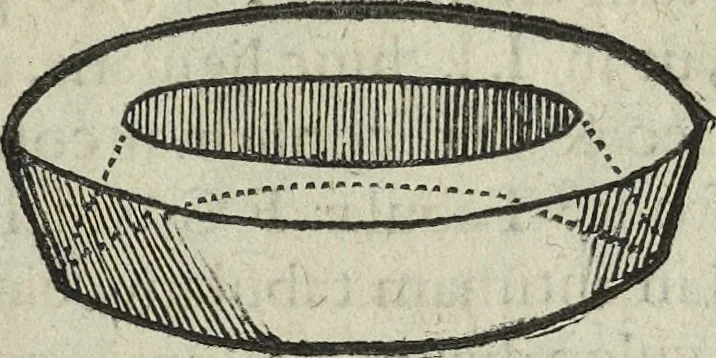 An illustration from Oculus artificialis teledioptricus, sive, Telescopium : ex abditis rerum naturalium & artificialium principiis protractum novâ methodo, eâque solidâ explicatum ac comprimis è triplici fundamento physico seu naturali, mathematico dioptrico et mechanico, seu practico stabilitum ..., 1685, leaf 332