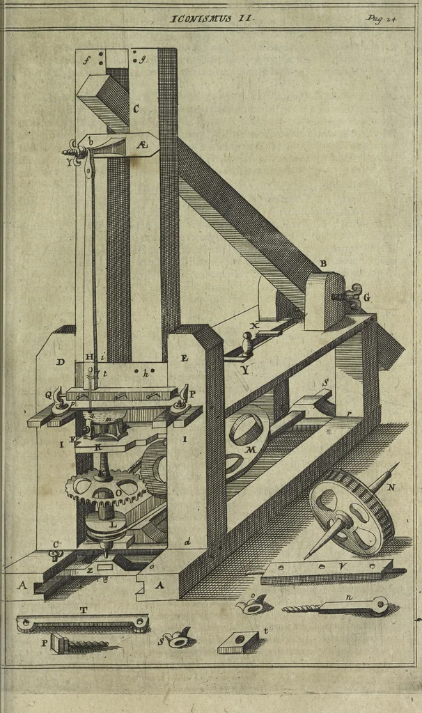 An illustration from Oculus artificialis teledioptricus, sive, Telescopium : ex abditis rerum naturalium & artificialium principiis protractum novâ methodo, eâque solidâ explicatum ac comprimis è triplici fundamento physico seu naturali, mathematico dioptrico et mechanico, seu practico stabilitum ..., 1685, leaf 334