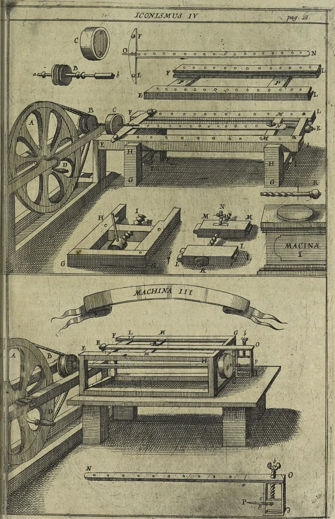 An illustration from Oculus artificialis teledioptricus, sive, Telescopium : ex abditis rerum naturalium & artificialium principiis protractum novâ methodo, eâque solidâ explicatum ac comprimis è triplici fundamento physico seu naturali, mathematico dioptrico et mechanico, seu practico stabilitum ..., 1685, leaf 340