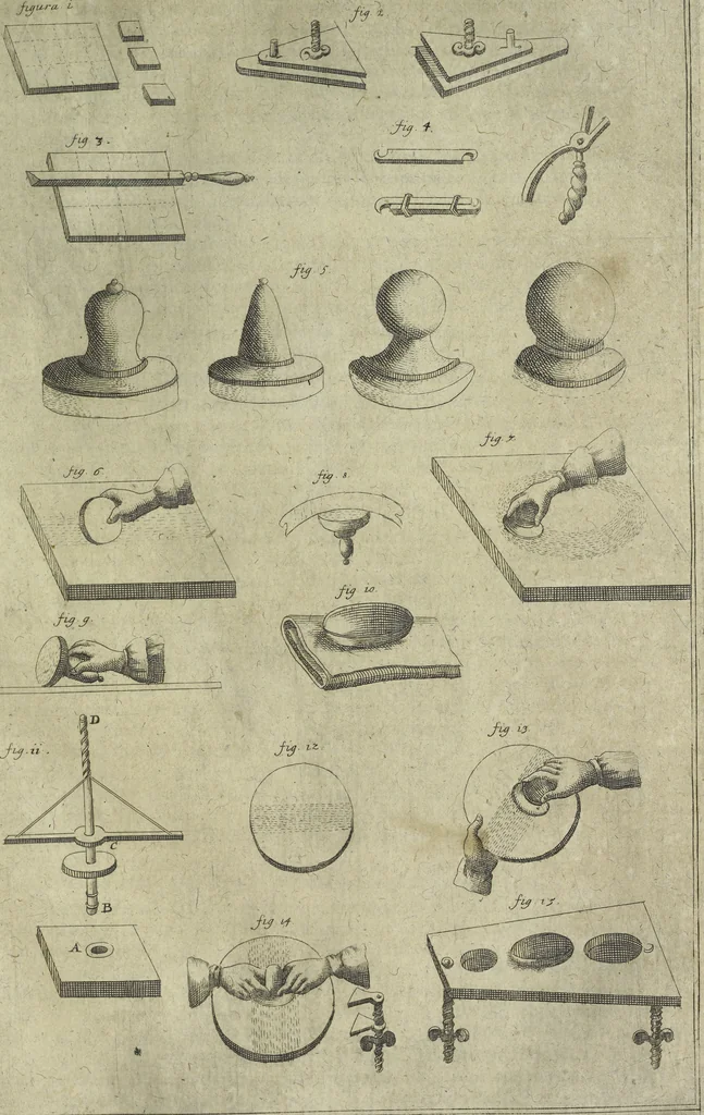 An illustration from Oculus artificialis teledioptricus, sive, Telescopium : ex abditis rerum naturalium & artificialium principiis protractum novâ methodo, eâque solidâ explicatum ac comprimis è triplici fundamento physico seu naturali, mathematico dioptrico et mechanico, seu practico stabilitum ..., 1685, leaf 348