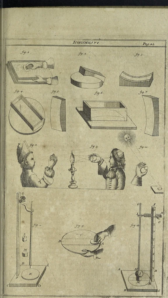 An illustration from Oculus artificialis teledioptricus, sive, Telescopium : ex abditis rerum naturalium & artificialium principiis protractum novâ methodo, eâque solidâ explicatum ac comprimis è triplici fundamento physico seu naturali, mathematico dioptrico et mechanico, seu practico stabilitum ..., 1685, leaf 358