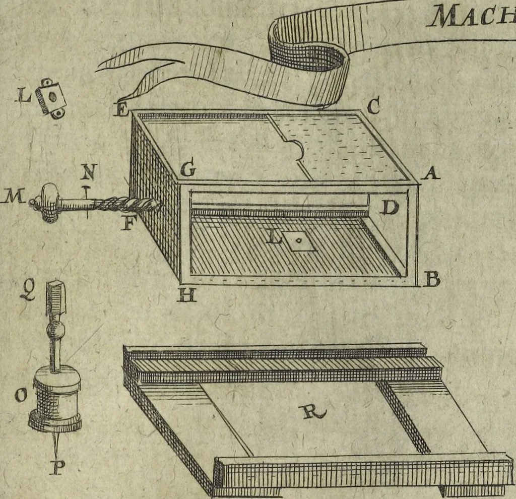 An illustration from Oculus artificialis teledioptricus, sive, Telescopium : ex abditis rerum naturalium & artificialium principiis protractum novâ methodo, eâque solidâ explicatum ac comprimis è triplici fundamento physico seu naturali, mathematico dioptrico et mechanico, seu practico stabilitum ..., 1685, leaf 376