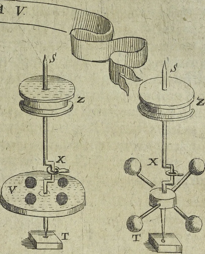 An illustration from Oculus artificialis teledioptricus, sive, Telescopium : ex abditis rerum naturalium & artificialium principiis protractum novâ methodo, eâque solidâ explicatum ac comprimis è triplici fundamento physico seu naturali, mathematico dioptrico et mechanico, seu practico stabilitum ..., 1685, leaf 376
