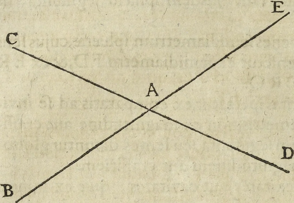 An illustration from Oculus artificialis teledioptricus, sive, Telescopium : ex abditis rerum naturalium & artificialium principiis protractum novâ methodo, eâque solidâ explicatum ac comprimis è triplici fundamento physico seu naturali, mathematico dioptrico et mechanico, seu practico stabilitum ..., 1685, leaf 39