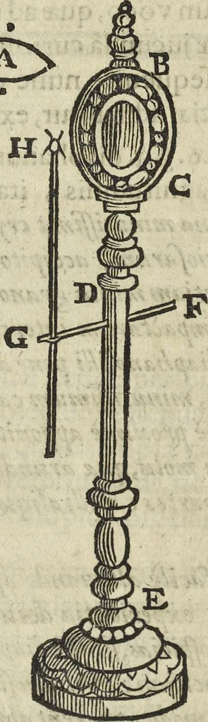 An illustration from Oculus artificialis teledioptricus, sive, Telescopium : ex abditis rerum naturalium & artificialium principiis protractum novâ methodo, eâque solidâ explicatum ac comprimis è triplici fundamento physico seu naturali, mathematico dioptrico et mechanico, seu practico stabilitum ..., 1685, leaf 417