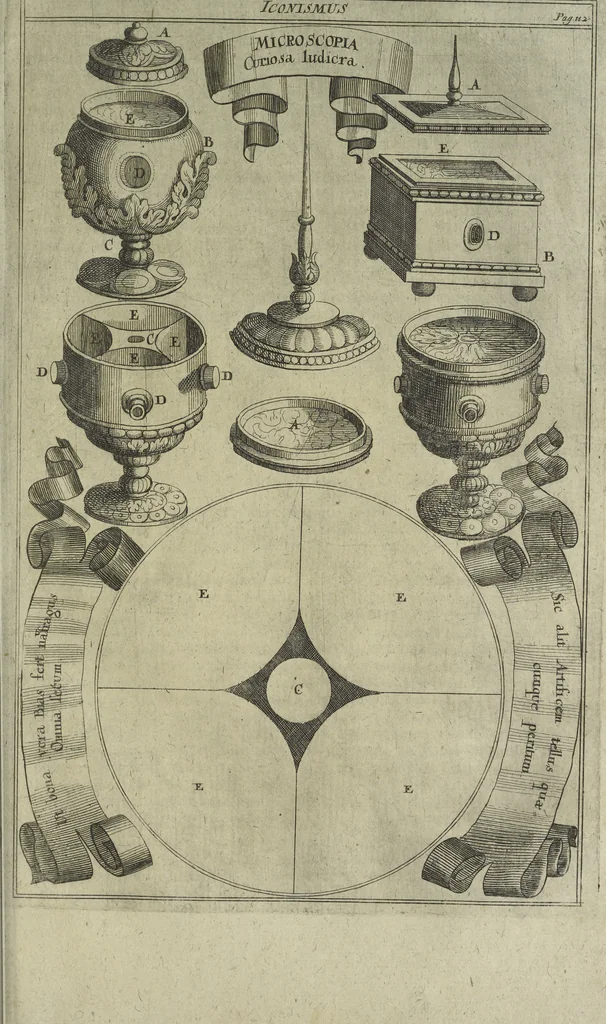 An illustration from Oculus artificialis teledioptricus, sive, Telescopium : ex abditis rerum naturalium & artificialium principiis protractum novâ methodo, eâque solidâ explicatum ac comprimis è triplici fundamento physico seu naturali, mathematico dioptrico et mechanico, seu practico stabilitum ..., 1685, leaf 438