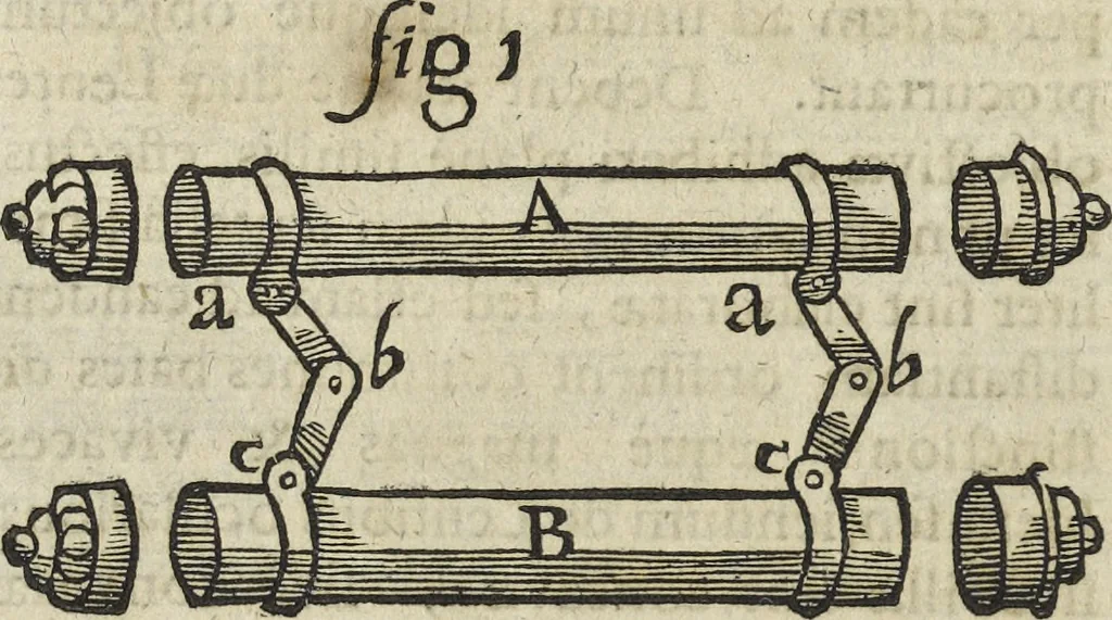 An illustration from Oculus artificialis teledioptricus, sive, Telescopium : ex abditis rerum naturalium & artificialium principiis protractum novâ methodo, eâque solidâ explicatum ac comprimis è triplici fundamento physico seu naturali, mathematico dioptrico et mechanico, seu practico stabilitum ..., 1685, leaf 475