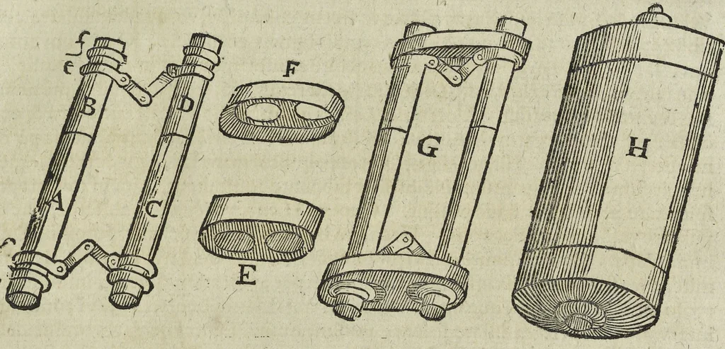 An illustration from Oculus artificialis teledioptricus, sive, Telescopium : ex abditis rerum naturalium & artificialium principiis protractum novâ methodo, eâque solidâ explicatum ac comprimis è triplici fundamento physico seu naturali, mathematico dioptrico et mechanico, seu practico stabilitum ..., 1685, leaf 476