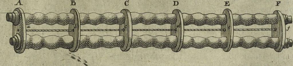 An illustration from Oculus artificialis teledioptricus, sive, Telescopium : ex abditis rerum naturalium & artificialium principiis protractum novâ methodo, eâque solidâ explicatum ac comprimis è triplici fundamento physico seu naturali, mathematico dioptrico et mechanico, seu practico stabilitum ..., 1685, leaf 478