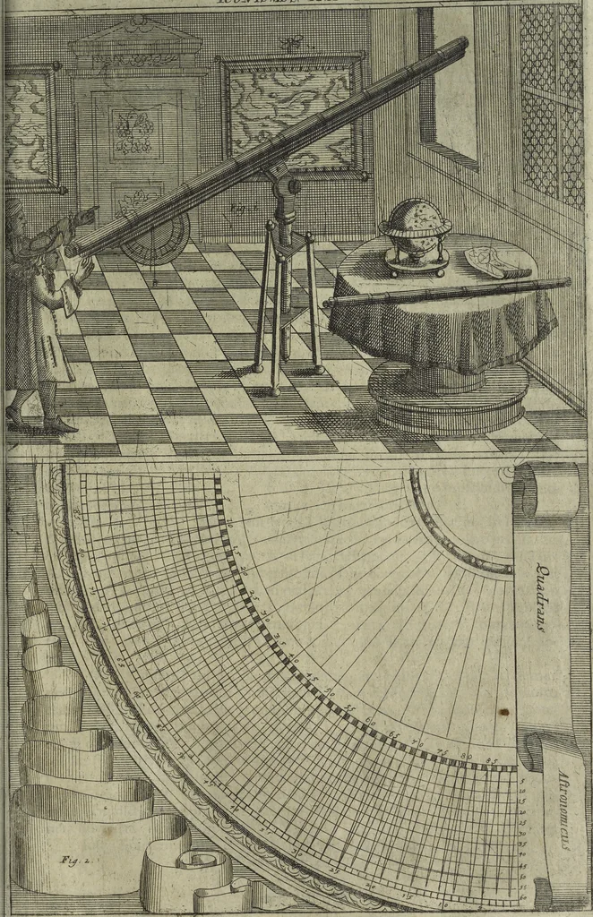 An illustration from Oculus artificialis teledioptricus, sive, Telescopium : ex abditis rerum naturalium & artificialium principiis protractum novâ methodo, eâque solidâ explicatum ac comprimis è triplici fundamento physico seu naturali, mathematico dioptrico et mechanico, seu practico stabilitum ..., 1685, leaf 518