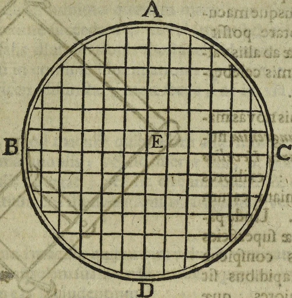 An illustration from Oculus artificialis teledioptricus, sive, Telescopium : ex abditis rerum naturalium & artificialium principiis protractum novâ methodo, eâque solidâ explicatum ac comprimis è triplici fundamento physico seu naturali, mathematico dioptrico et mechanico, seu practico stabilitum ..., 1685, leaf 522