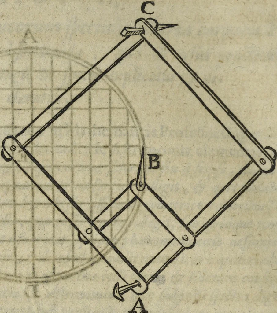 An illustration from Oculus artificialis teledioptricus, sive, Telescopium : ex abditis rerum naturalium & artificialium principiis protractum novâ methodo, eâque solidâ explicatum ac comprimis è triplici fundamento physico seu naturali, mathematico dioptrico et mechanico, seu practico stabilitum ..., 1685, leaf 523
