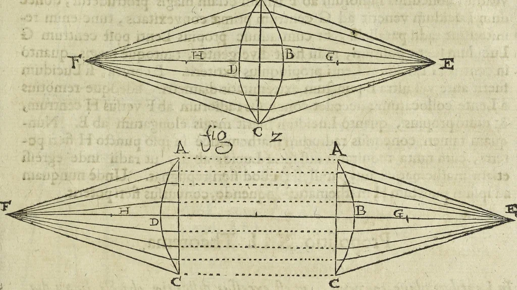 An illustration from Oculus artificialis teledioptricus, sive, Telescopium : ex abditis rerum naturalium & artificialium principiis protractum novâ methodo, eâque solidâ explicatum ac comprimis è triplici fundamento physico seu naturali, mathematico dioptrico et mechanico, seu practico stabilitum ..., 1685, leaf 54