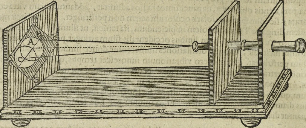 An illustration from Oculus artificialis teledioptricus, sive, Telescopium : ex abditis rerum naturalium & artificialium principiis protractum novâ methodo, eâque solidâ explicatum ac comprimis è triplici fundamento physico seu naturali, mathematico dioptrico et mechanico, seu practico stabilitum ..., 1685, leaf 561