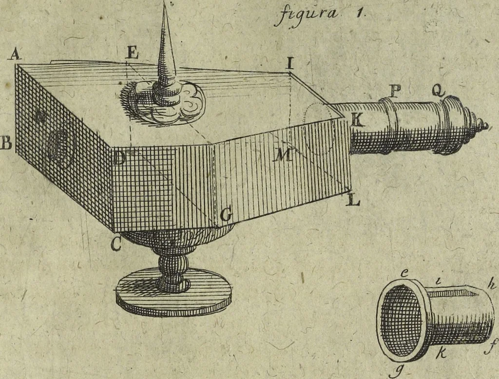 An illustration from Oculus artificialis teledioptricus, sive, Telescopium : ex abditis rerum naturalium & artificialium principiis protractum novâ methodo, eâque solidâ explicatum ac comprimis è triplici fundamento physico seu naturali, mathematico dioptrico et mechanico, seu practico stabilitum ..., 1685, leaf 566