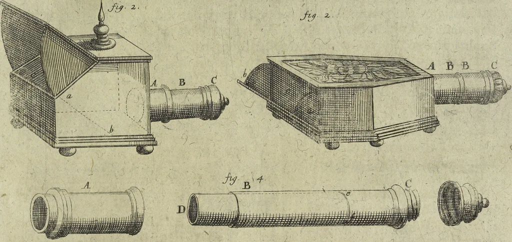 An illustration from Oculus artificialis teledioptricus, sive, Telescopium : ex abditis rerum naturalium & artificialium principiis protractum novâ methodo, eâque solidâ explicatum ac comprimis è triplici fundamento physico seu naturali, mathematico dioptrico et mechanico, seu practico stabilitum ..., 1685, leaf 566