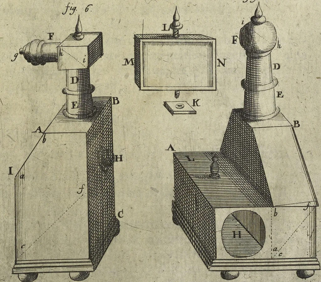 An illustration from Oculus artificialis teledioptricus, sive, Telescopium : ex abditis rerum naturalium & artificialium principiis protractum novâ methodo, eâque solidâ explicatum ac comprimis è triplici fundamento physico seu naturali, mathematico dioptrico et mechanico, seu practico stabilitum ..., 1685, leaf 566