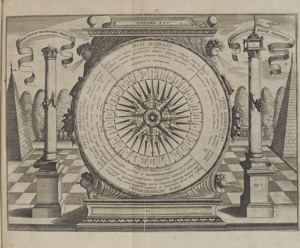 An illustration from Oculus artificialis teledioptricus, sive, Telescopium : ex abditis rerum naturalium & artificialium principiis protractum novâ methodo, eâque solidâ explicatum ac comprimis è triplici fundamento physico seu naturali, mathematico dioptrico et mechanico, seu practico stabilitum ..., 1685, leaf 582