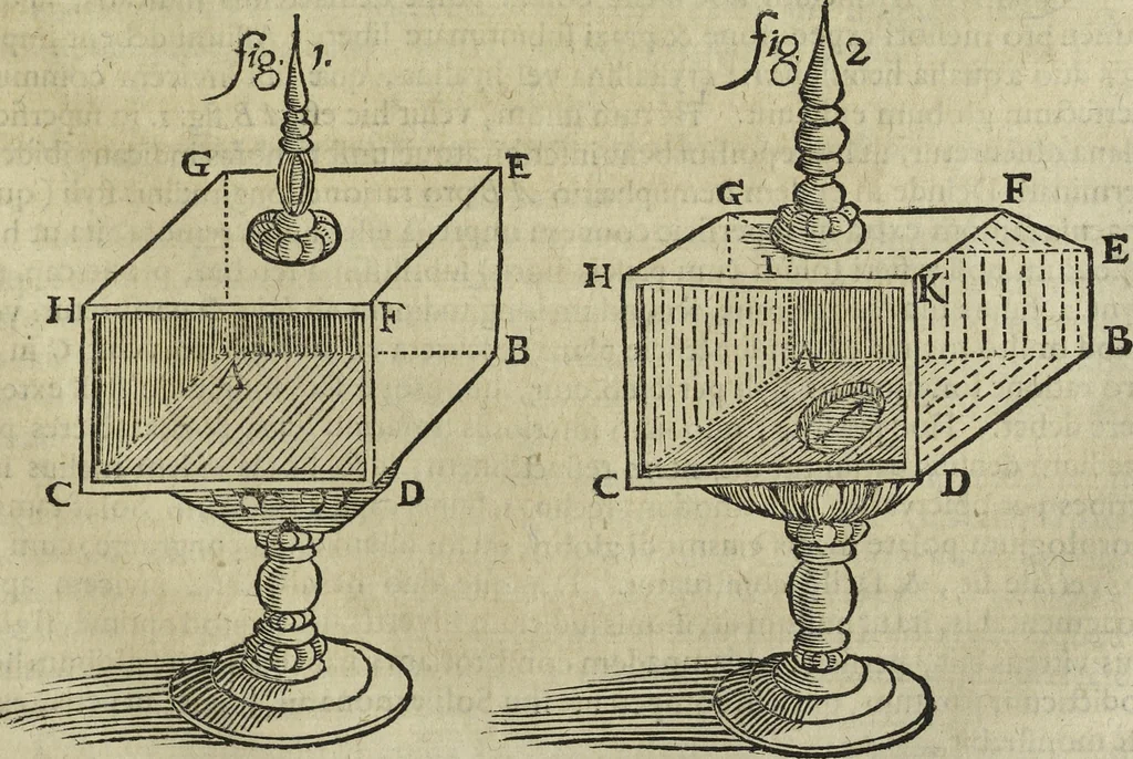 An illustration from Oculus artificialis teledioptricus, sive, Telescopium : ex abditis rerum naturalium & artificialium principiis protractum novâ methodo, eâque solidâ explicatum ac comprimis è triplici fundamento physico seu naturali, mathematico dioptrico et mechanico, seu practico stabilitum ..., 1685, leaf 594