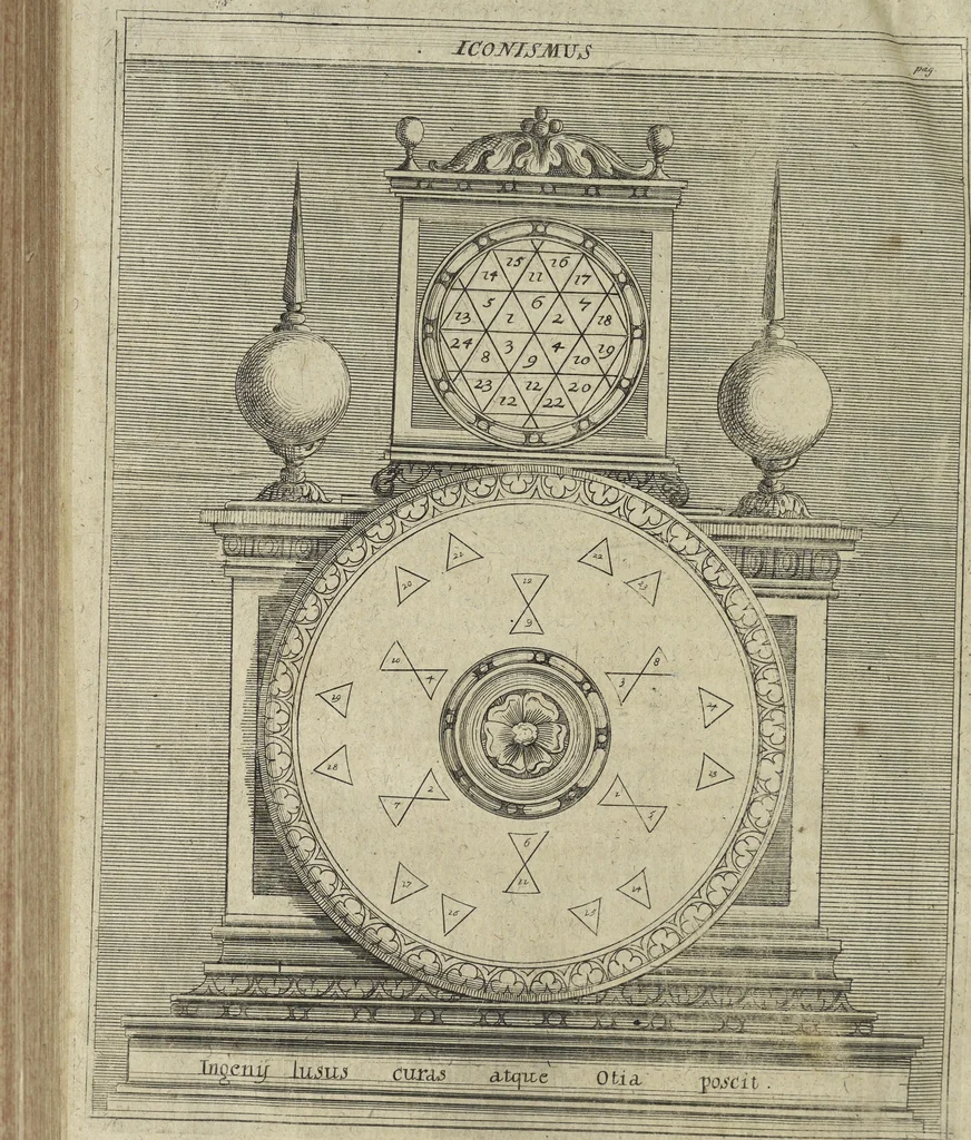 An illustration from Oculus artificialis teledioptricus, sive, Telescopium : ex abditis rerum naturalium & artificialium principiis protractum novâ methodo, eâque solidâ explicatum ac comprimis è triplici fundamento physico seu naturali, mathematico dioptrico et mechanico, seu practico stabilitum ..., 1685, leaf 621