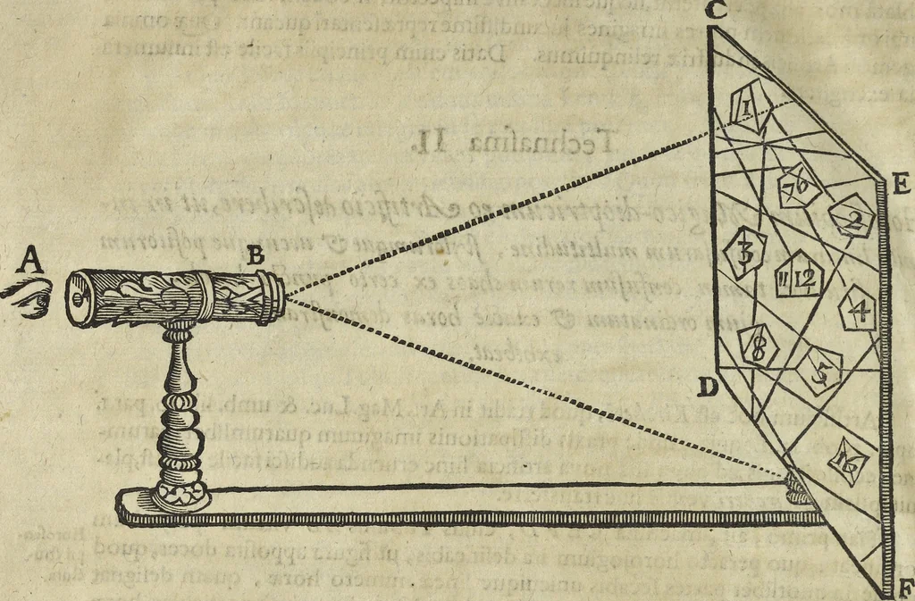 An illustration from Oculus artificialis teledioptricus, sive, Telescopium : ex abditis rerum naturalium & artificialium principiis protractum novâ methodo, eâque solidâ explicatum ac comprimis è triplici fundamento physico seu naturali, mathematico dioptrico et mechanico, seu practico stabilitum ..., 1685, leaf 625