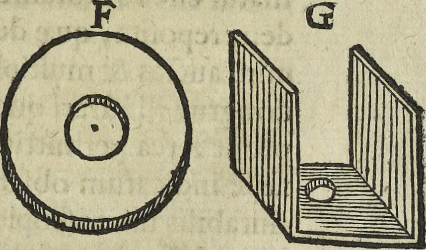 An illustration from Oculus artificialis teledioptricus, sive, Telescopium : ex abditis rerum naturalium & artificialium principiis protractum novâ methodo, eâque solidâ explicatum ac comprimis è triplici fundamento physico seu naturali, mathematico dioptrico et mechanico, seu practico stabilitum ..., 1685, leaf 628