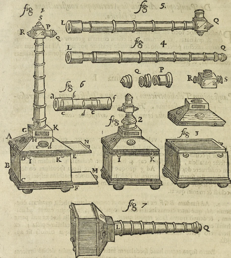 An illustration from Oculus artificialis teledioptricus, sive, Telescopium : ex abditis rerum naturalium & artificialium principiis protractum novâ methodo, eâque solidâ explicatum ac comprimis è triplici fundamento physico seu naturali, mathematico dioptrico et mechanico, seu practico stabilitum ..., 1685, leaf 631