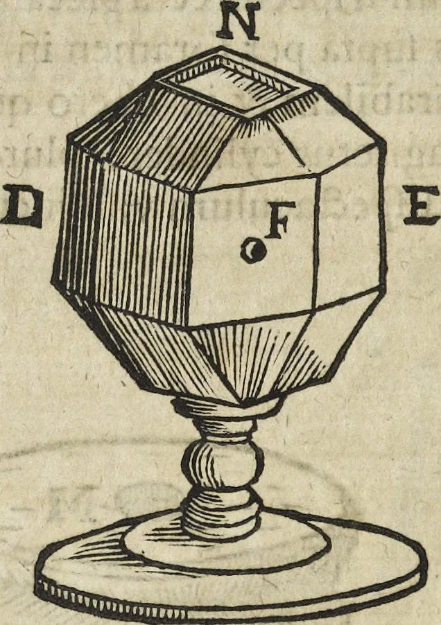 An illustration from Oculus artificialis teledioptricus, sive, Telescopium : ex abditis rerum naturalium & artificialium principiis protractum novâ methodo, eâque solidâ explicatum ac comprimis è triplici fundamento physico seu naturali, mathematico dioptrico et mechanico, seu practico stabilitum ..., 1685, leaf 637