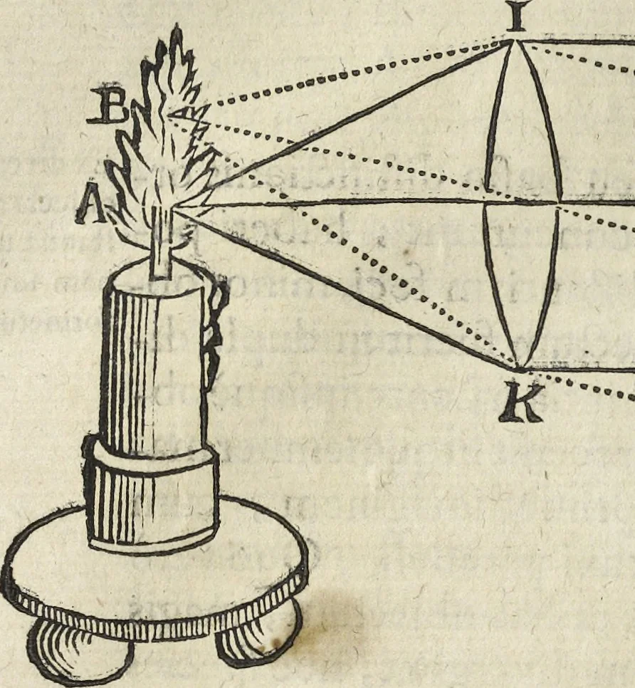 An illustration from Oculus artificialis teledioptricus, sive, Telescopium : ex abditis rerum naturalium & artificialium principiis protractum novâ methodo, eâque solidâ explicatum ac comprimis è triplici fundamento physico seu naturali, mathematico dioptrico et mechanico, seu practico stabilitum ..., 1685, leaf 71
