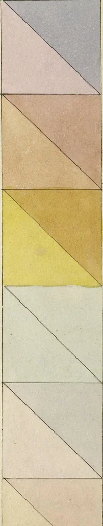 An illustration from A practical essay on the art of colouring and painting landscapes in water colours : accompanied with ten engravings, 1807, leaf 25