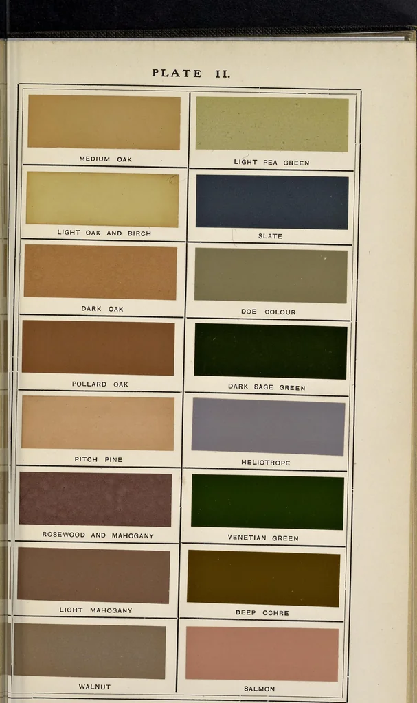An illustration from Paint & colour mixing, a practical handbook : for painters, decorators, artists and all who have to mix colours, containing 287 samples of actual oil- and water-paints and water-colours of various colours, including the principal graining grounds, and upwards of 600 different colour mixtures, with instructions on colour and paint mixing generally, testing colours, etc., etc. with thirteen coloured plates, 1906, leaf 22