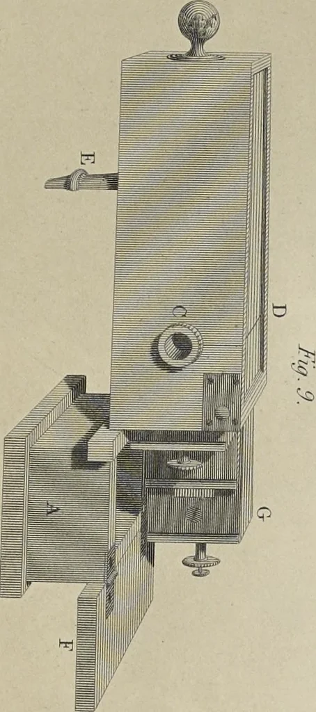 An illustration from Chromatography, or, A treatise on colours and pigments : and of their powers in painting, &c., 1835, leaf 247
