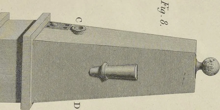 An illustration from Chromatography, or, A treatise on colours and pigments : and of their powers in painting, &c., 1835, leaf 247