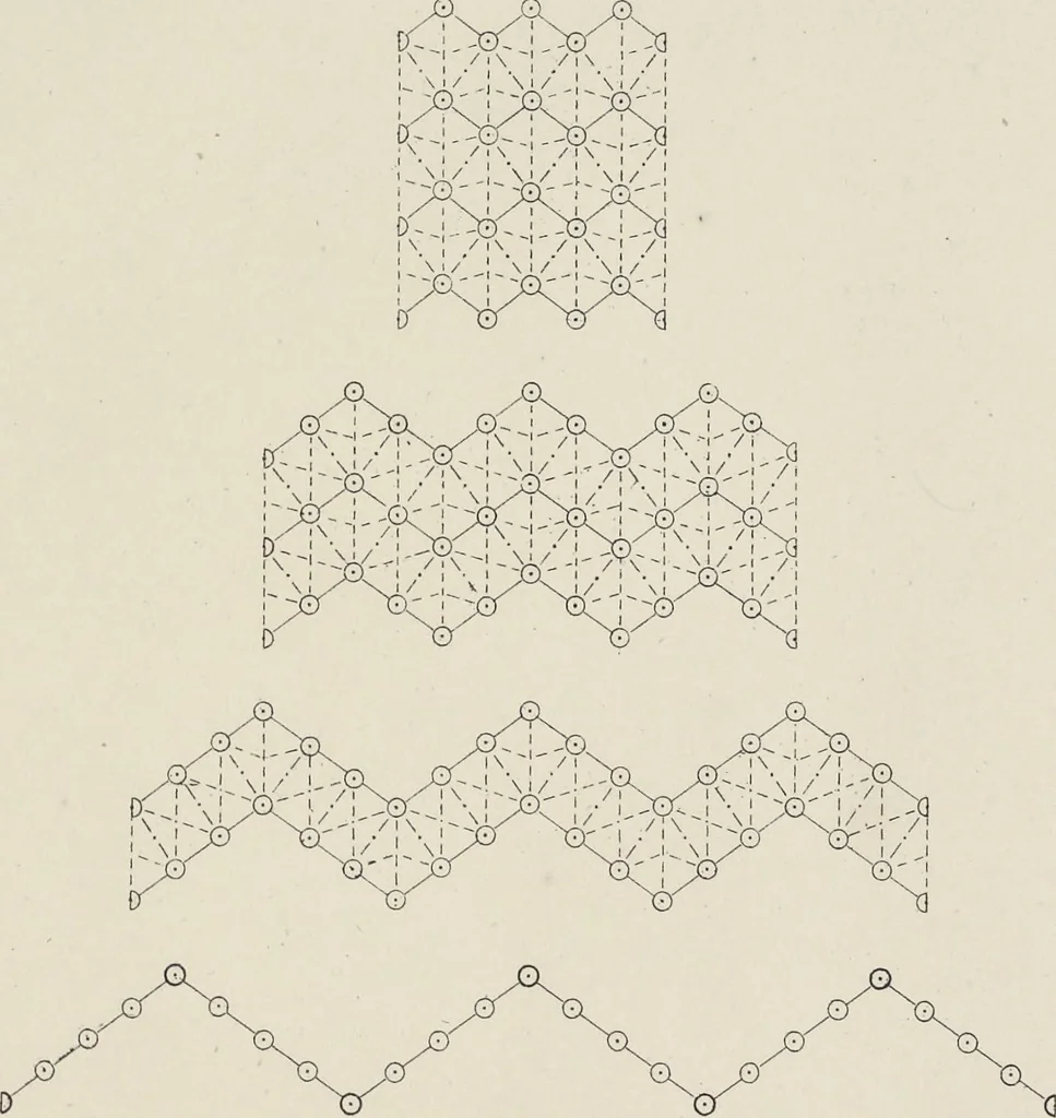 An illustration from Principles of the science of colour : concisely stated to aid and promote their useful application in the decorative arts, 1872, leaf 68