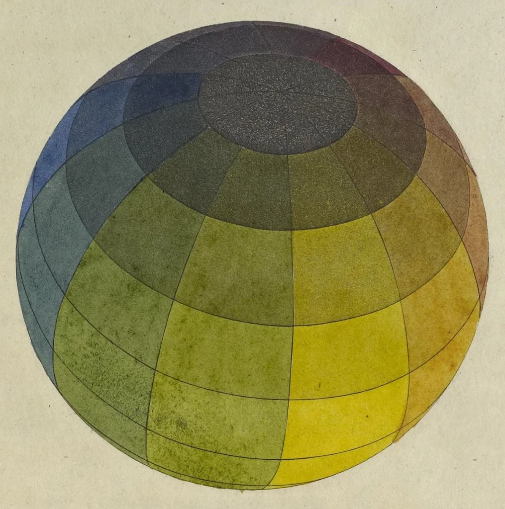 An illustration from Farben-Kugel, oder, Construction des Verhältnisses aller Mischungen der Farben zu einander, und ihrer vollständigen Affinität : mit angehängtem Versuch einer Ableitung der Harmonie in den Zusammenstellungen der Farben, 1810, leaf 24