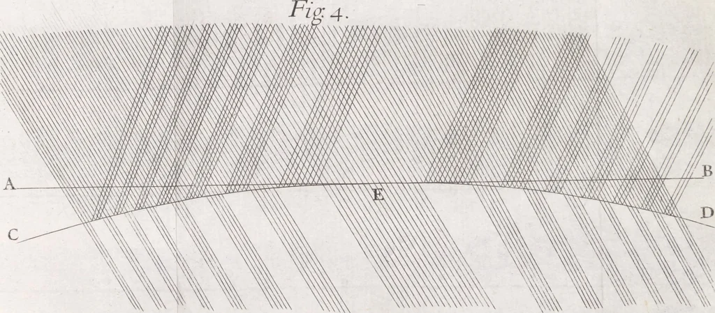 An illustration from Opticks, or, A treatise of the reflexions, refractions, inflexions and colours of light ; Also two treatises of the species and magnitude of curvilinear figures, 1704, leaf 192