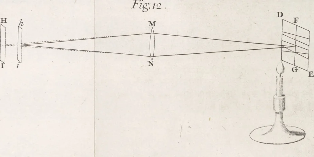 An illustration from Opticks, or, A treatise of the reflexions, refractions, inflexions and colours of light ; Also two treatises of the species and magnitude of curvilinear figures, 1704, leaf 28