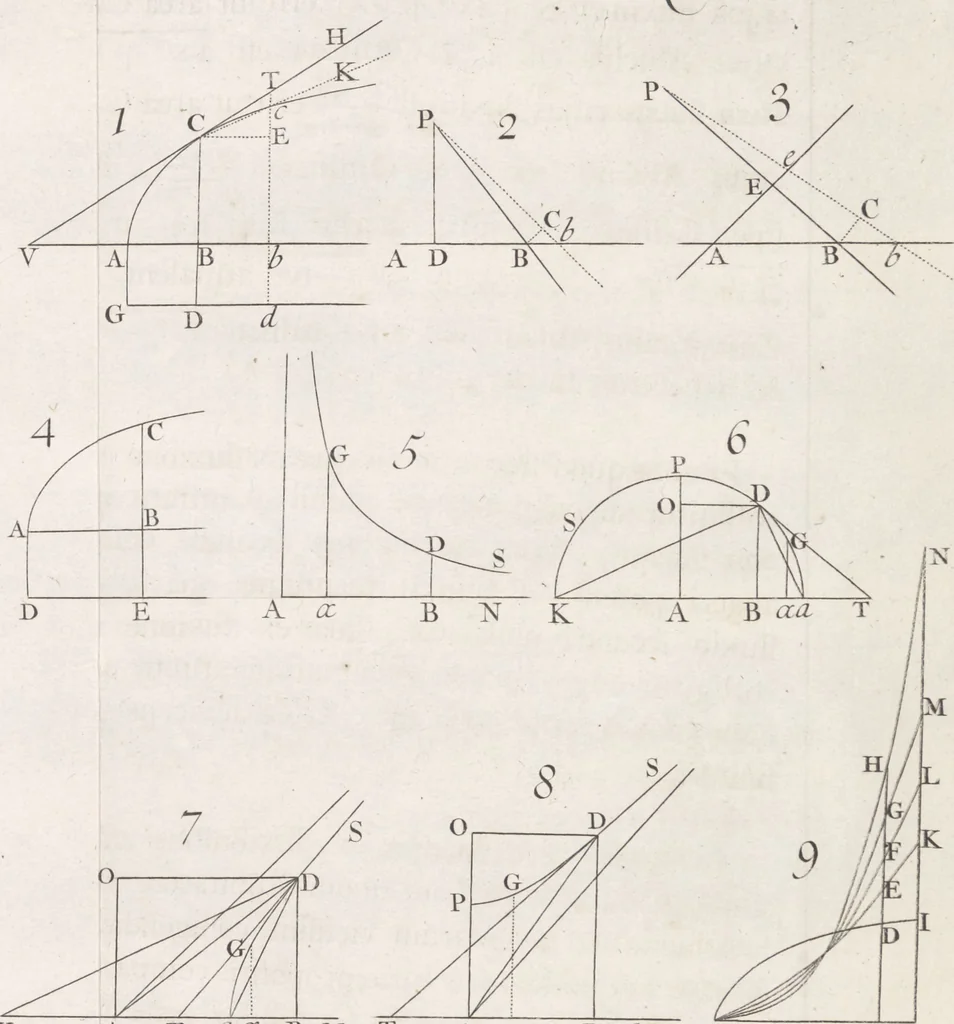 An illustration from Opticks, or, A treatise of the reflexions, refractions, inflexions and colours of light ; Also two treatises of the species and magnitude of curvilinear figures, 1704, leaf 402