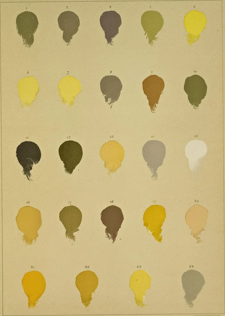An illustration from Le mélange des couleurs enseigné par l'exemple : leçons données sur les fac-similés des oeuvres et des palettes : orangé, bleu, jaune, violet, rouge, vert, blanc, 1900, leaf 28