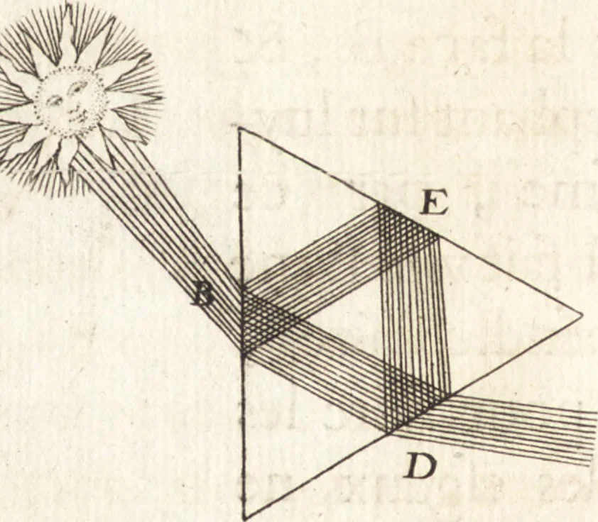 An illustration from Nouuelles obseruations et conjectures sur l'iris, 1650, leaf 277