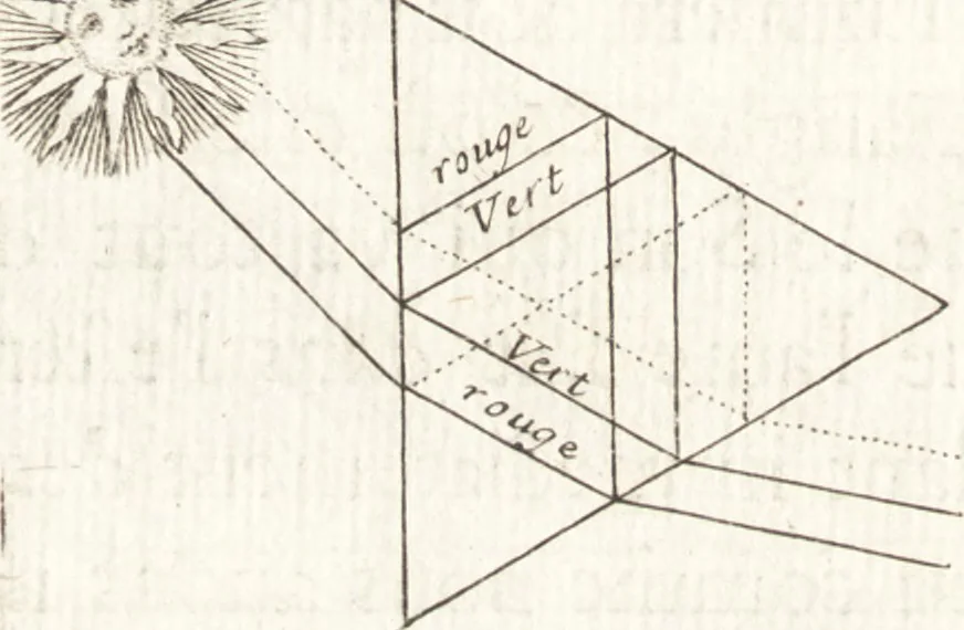 An illustration from Nouuelles obseruations et conjectures sur l'iris, 1650, leaf 287