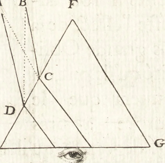 An illustration from Nouuelles obseruations et conjectures sur l'iris, 1650, leaf 288