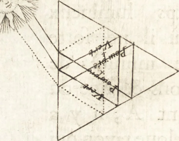 An illustration from Nouuelles obseruations et conjectures sur l'iris, 1650, leaf 289