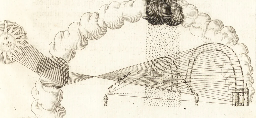 An illustration from Nouuelles obseruations et conjectures sur l'iris, 1650, leaf 298